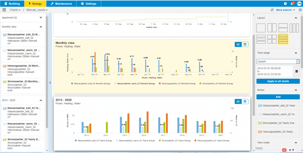 SAUTER Vision Center Energy Management